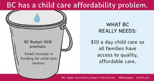 CCPAchildcareaffordability