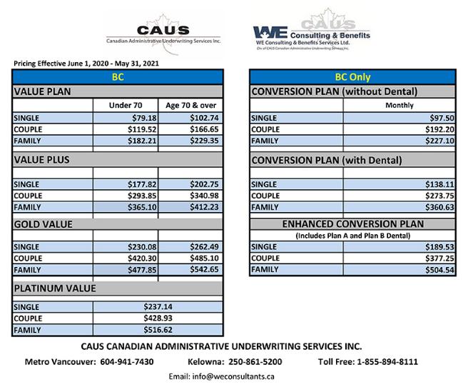 ValuePlansConversionPlansPricingBCJune2020